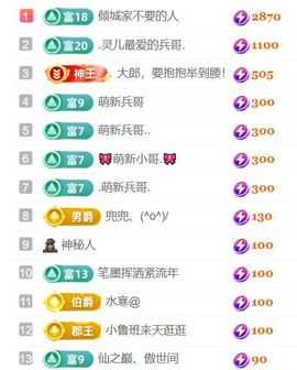 新人小熊不凶（暂休）主播照片