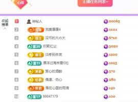 代理心雨九月求过任务主播照片