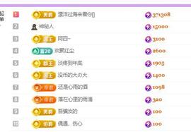 代理心雨九月求过任务主播照片