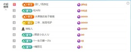 金牌代理❤玲儿❤的图片