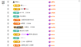 ◐惠主，2388◐的图片