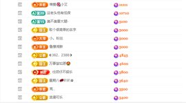 ◐惠主，2388◐的图片