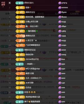 苏苏，越来越好的图片