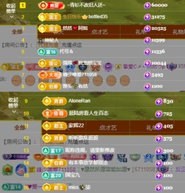 然然然然然然.主播照片