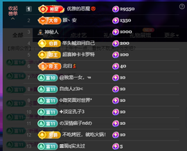 安二狗不舒服休主播照片