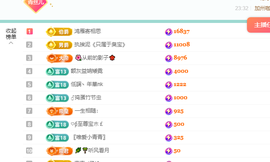 远扬、青青青青青青青的图片