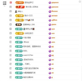 北家黄黄求票主播照片