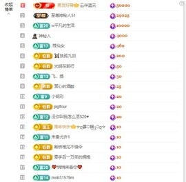 北家黄黄求票主播照片