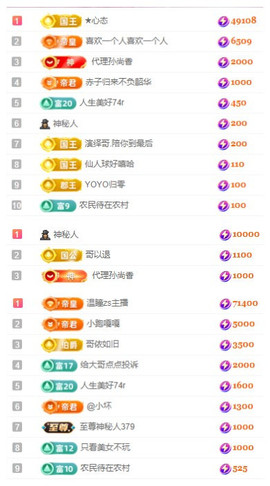 小明月，扶我我还能播主播照片