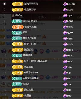 金麒麟安静唱歌🎤的图片