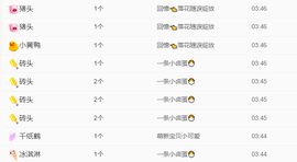 风中止落的图片