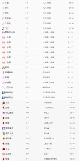 风中止落的图片