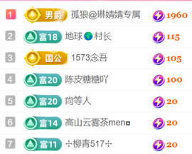 广西壮族姑姑主播照片