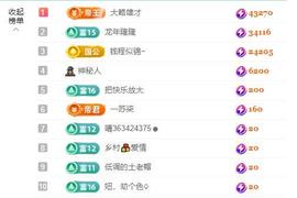苏苏，越来越好的图片