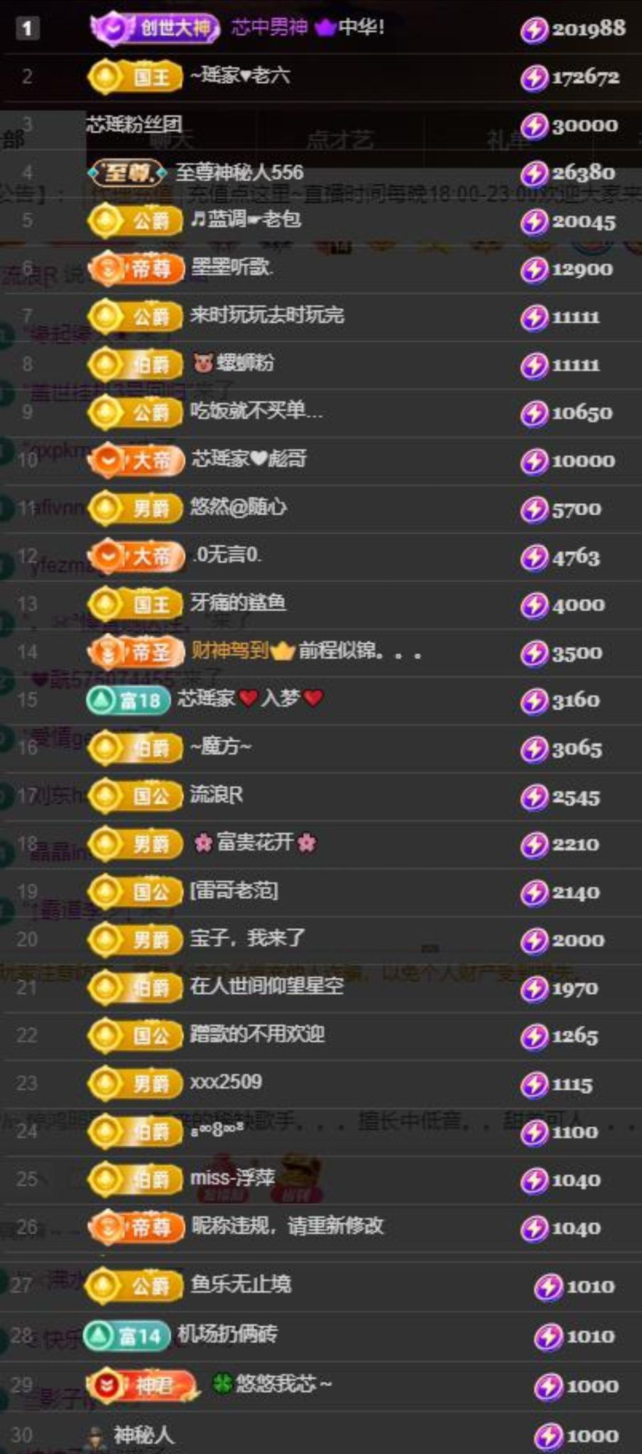 芯瑶❤️爱唱歌～的图片