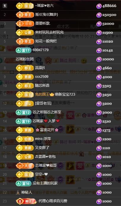芯瑶❤️爱唱歌～的图片