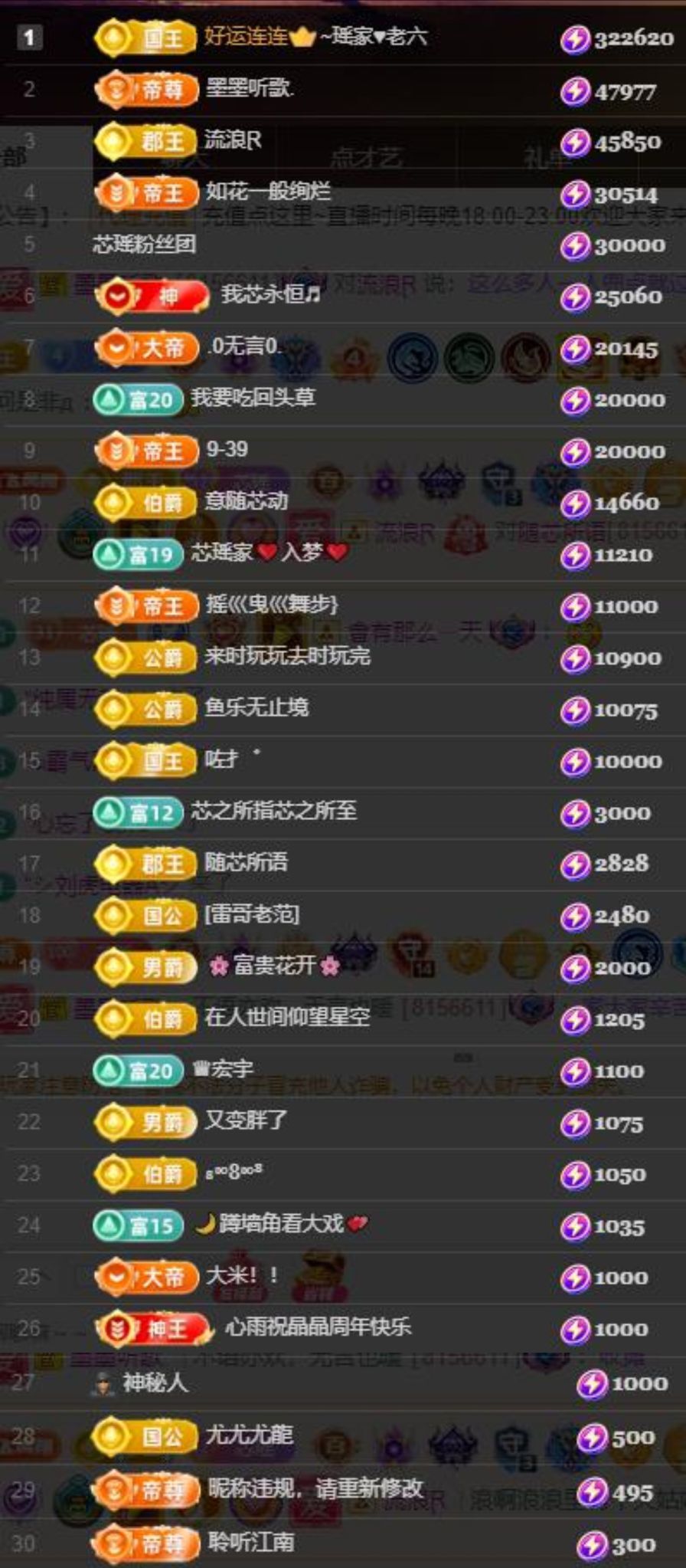 芯瑶❤️爱唱歌～的图片