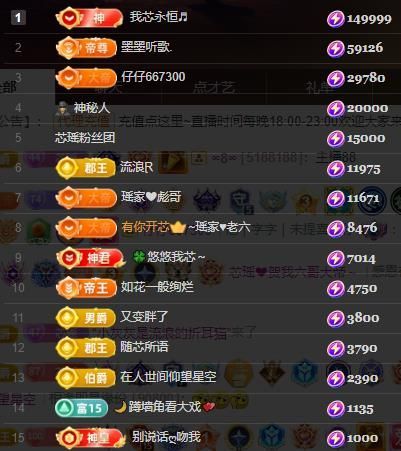 芯瑶❤️爱唱歌～的图片