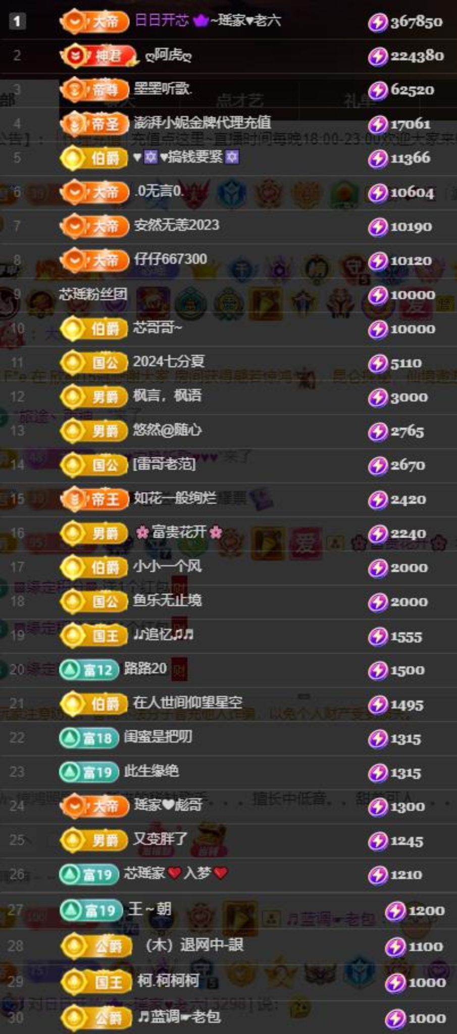 芯瑶❤️爱唱歌～的图片