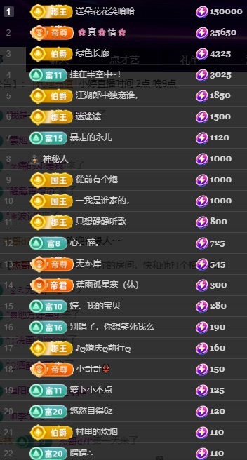 小婷烟嗓唱歌☆づ的图片