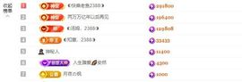 ◐惠主，2388◐的图片