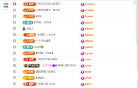 ◐惠主，2388◐的图片