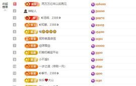 ◐惠主，2388◐的图片