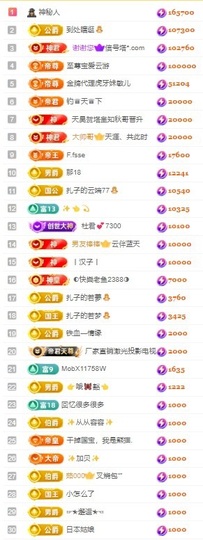娜扎🧸主播照片