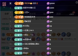 安二狗不舒服休主播照片