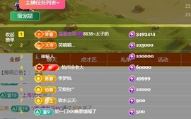 星兒✨主播照片