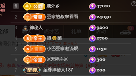 ♚~小巴豆~贪财好色的图片