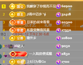 ♚~小巴豆~贪财好色的图片