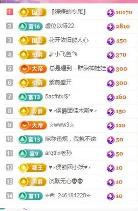 婷婷💕求升级的图片