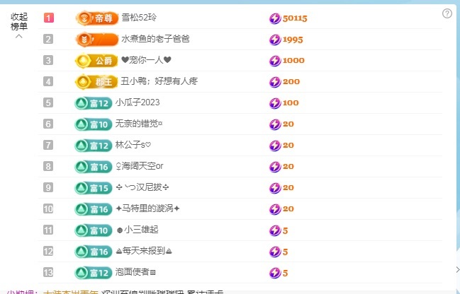 金牌代理❤玲儿❤的图片