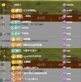 金麒麟安静唱歌🎤的图片