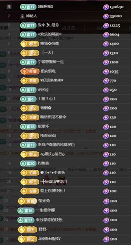 金麒麟好运连连🎤主播照片