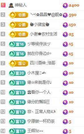 💓小香猪💓主播照片