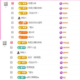 微晨..主播照片