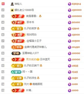 娜扎🧸主播照片