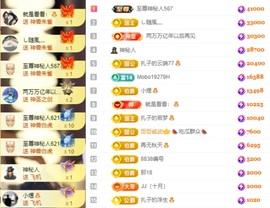娜扎🧸主播照片