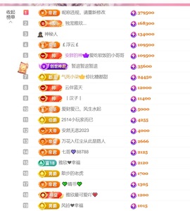 雅欣小可爱吖💗.主播照片