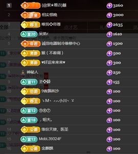 金麒麟好运连连🎤主播照片
