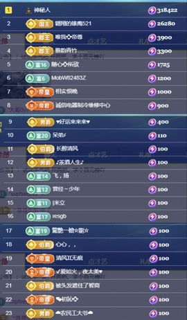 金麒麟好运连连🎤主播照片
