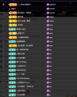 郝哇噻家里人住院暂休主播照片