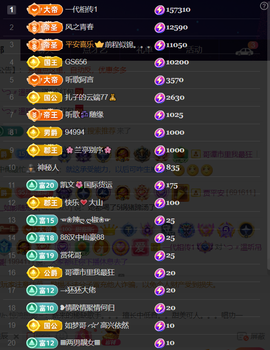 ︶薀昕ぃ的图片