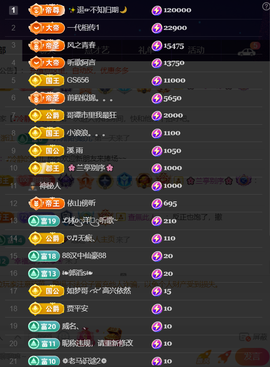 ╰つ〃薀昕🌷的图片
