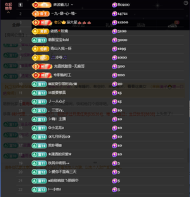 窦窦，家里有事休息了主播照片