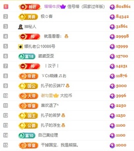 娜扎🧸主播照片