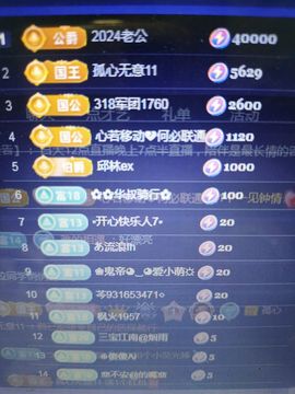 小芳，🌸减肥打卡的图片
