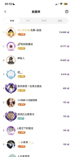 小蛋挞求一束光~主播照片